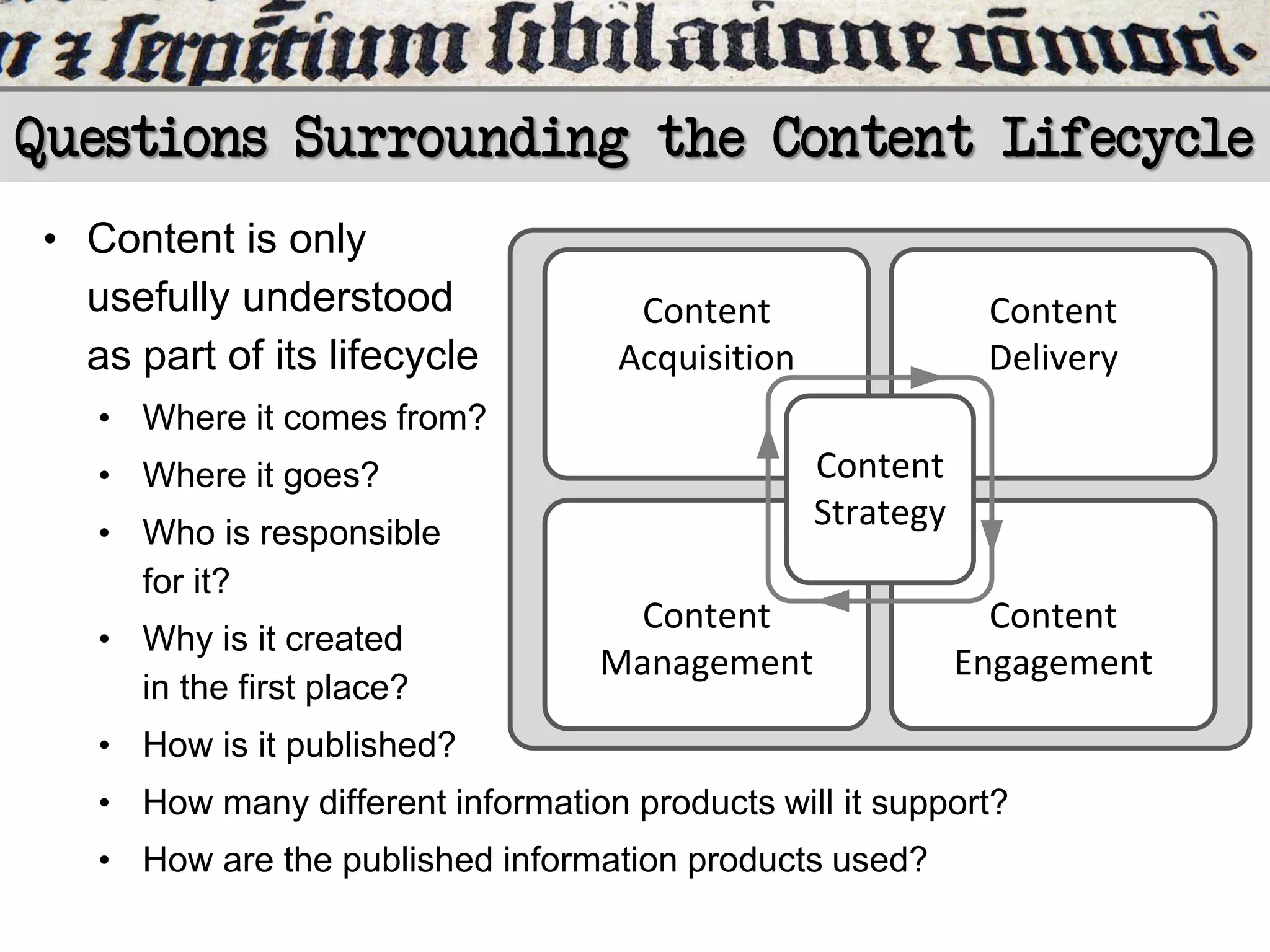 Questions Surrounding the Content Lifecycle
• Content is only
usefully understood
as part of its lifecycle

Content
Acquisition

Content
Delivery

• Where it comes from?

Content
Strategy

• Where it goes?
• Who is responsible
for it?
• Why is it created
in the first place?

Content
Management

Content
Engagement

• How is it published?
• How many different information products will it support?
• How are the published information products used?

 