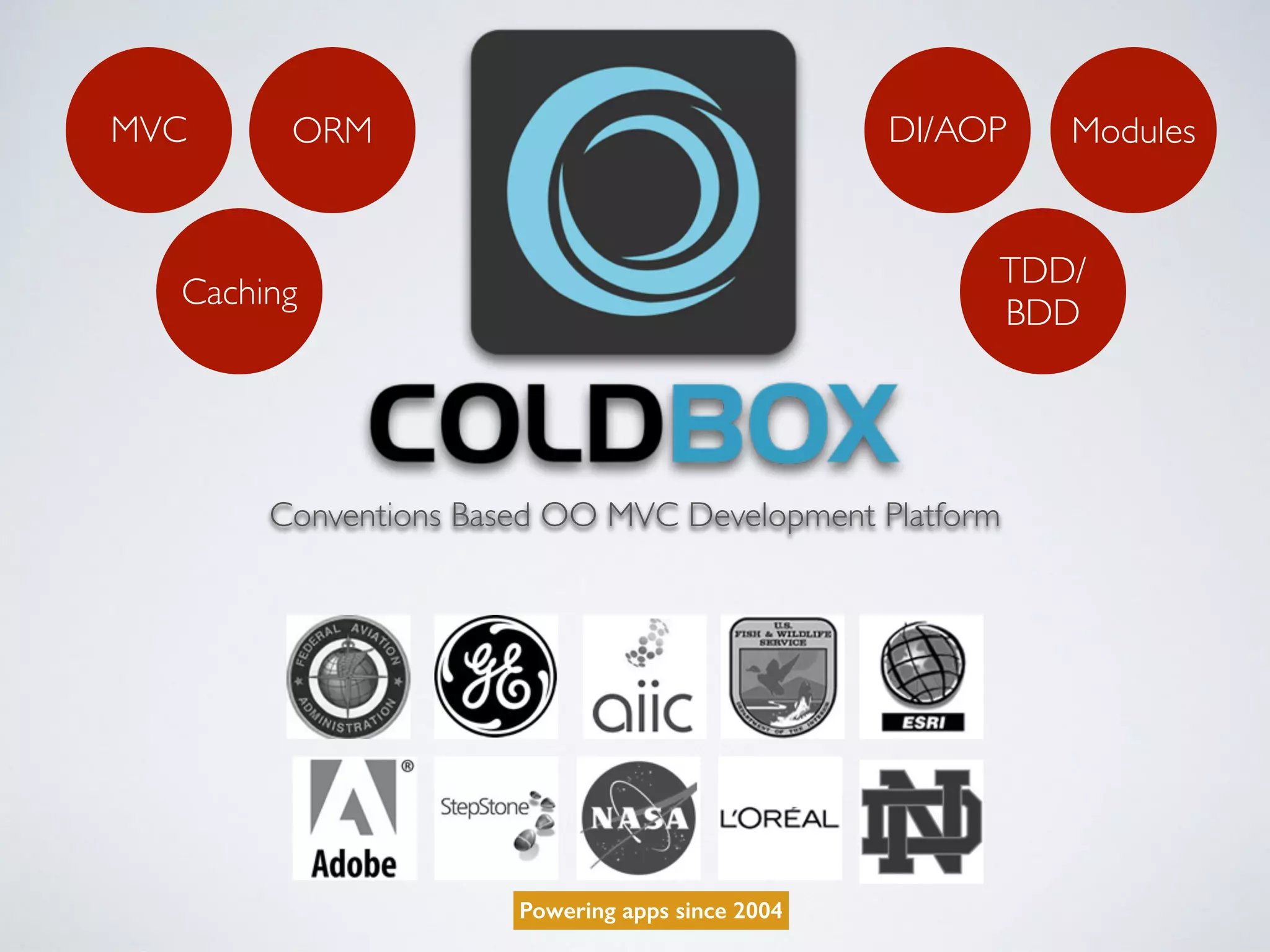 Conventions Based OO MVC Development Platform
MVC ModulesORM DI/AOP
Caching
TDD/
BDD
Powering apps since 2004
 