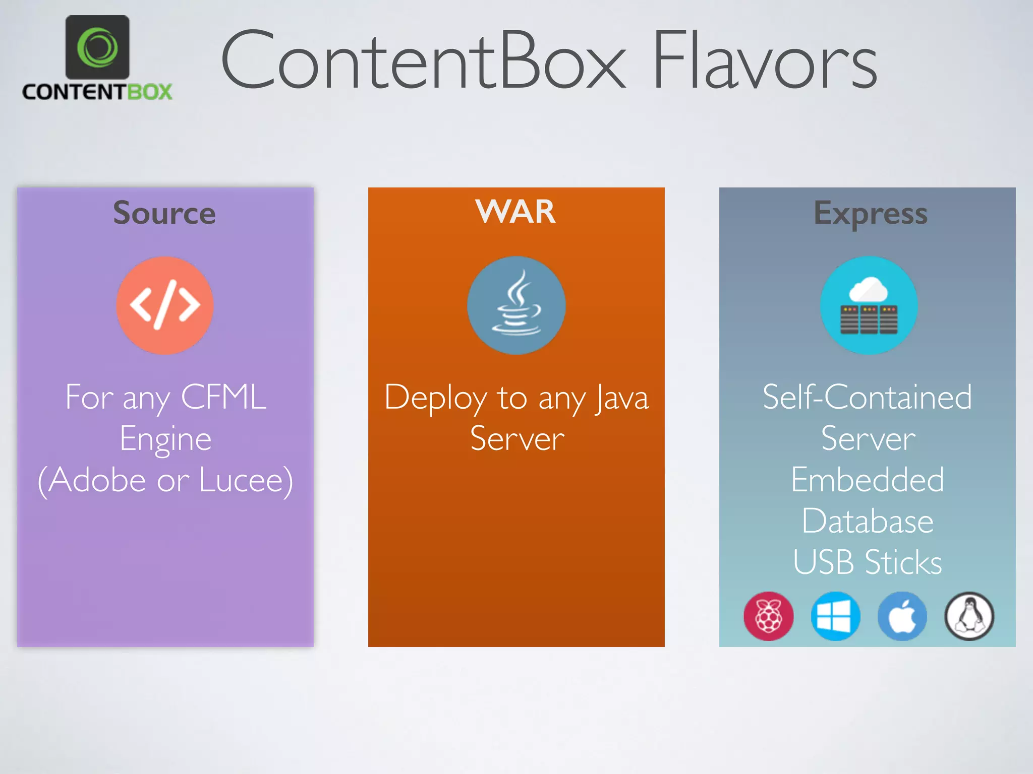 ContentBox Flavors
 
For any CFML
Engine  
(Adobe or Lucee)
Source
Deploy to any Java
Server
WAR
 
 
 
Self-Contained
Server 
Embedded
Database
USB Sticks
Express
 