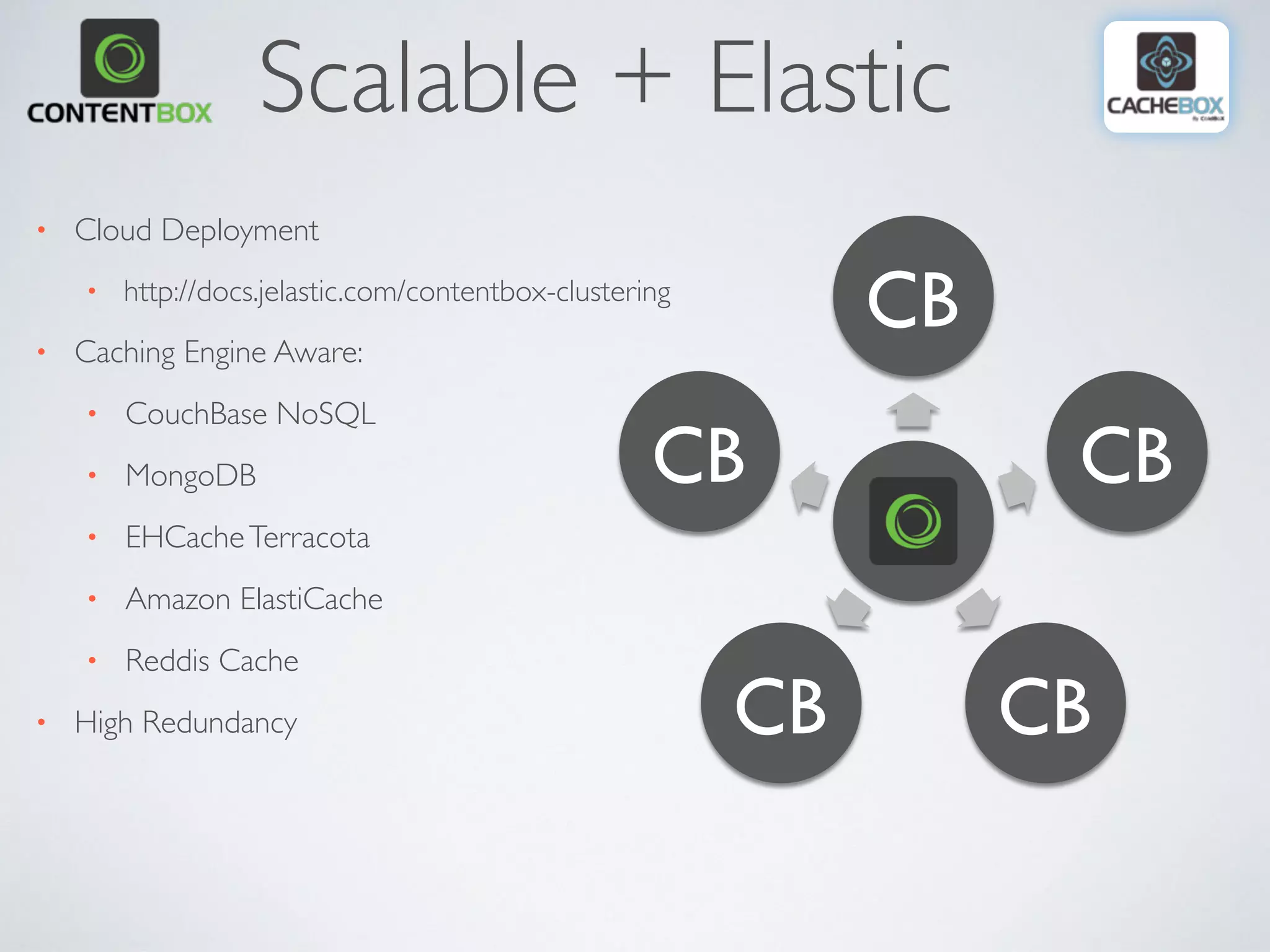 • Not only pages
• Hierarchical storage
• Store What?
• HTML, JS, RSS Feeds, json, data, etc.
• API Driven
• Power mobile apps
• intothebox.org
CONTENT STORE
 