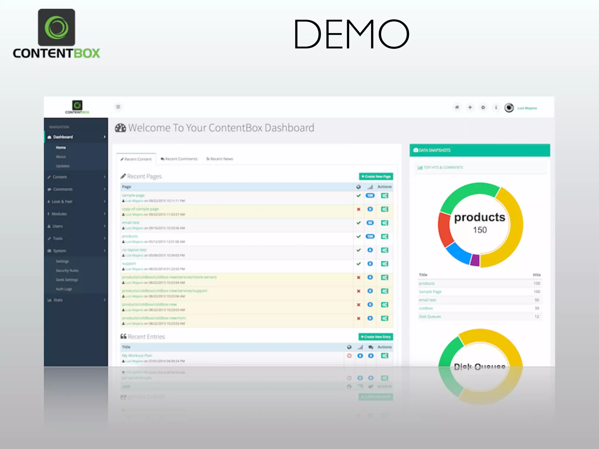 • Auto Update & Custom Patching
• Customizable Permission Based Security
• Built-in Firewall
• Cache Management
• Rate Limiting
• Site/Content Export/Import
• LoginTrackers & Auth Logs
• Admin Modular Deployment
• Comment Moderation
• Site Maintenance Modes
• Module Management
• SSL Enforcements
FOR ADMINS
 