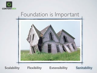 Foundation is Important
Scalability Flexibility Extensibility Sanitability
 