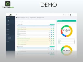 • Auto Update & Custom Patching
• Customizable Permission Based Security
• Built-in Firewall
• Cache Management
• Rate Limiting
• Site/Content Export/Import
• LoginTrackers & Auth Logs
• Admin Modular Deployment
• Comment Moderation
• Site Maintenance Modes
• Module Management
• SSL Enforcements
FOR ADMINS
 