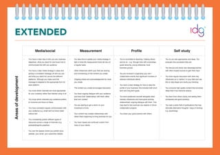 EXTENDED
Media/social Measurement Profile Self study
•	 You have a clear idea of who you are, business
objectives, what you stand for and know how to
communicate this with you audience
•	 You have a clear media strategy in place and
portray a consistent message (of who you are
and what you stand for) across the different
platforms. Although you make sure this
message is adapted to the appropriate form for
each platform
•	 You know which channels are most appropriate
for your company rather than blanket using of all
•	 You know which channels your audience prefers
to consume and focus on these
•	 You have consistent regular communication with
your audience e.g. email sent out every week
without fail!
•	 You consistently publish different types of
resources across a range of channels (e.g.
podcast/blog/info graphics)
•	 You own the spaces where you publish (your
website, your email, your subscriber details)
•	 You take time to update your media strategy in
light of what the measurement tools tell you on
a regular basis
•	 Other influencers within your field are sharing
and commenting on the content you create
•	 Ongoing praise and acknowledgement for what
you create
•	 The content you create encourages discussion
•	 You have ongoing dialogue with your audience
and have built ‘relationships’ with them rather
than just ‘contact’
•	 You are starting to get a return on your
investment of time.
•	 Your content has created relationships with
others that’s beginning to bring business for you
•	 You have repeat and continued custom from
many of your clients
•	 You’re committed to teaching / helping others
and do so – e.g. through links with universities,
guest lecturing, young enterprise, local
business groups
•	 You are involved in organising your own /
collaborative events that significant numbers of
relevant individuals attend
•	 You have a clear strategy for how to raise the
profile of your business: this includes both short
term and long term goals
•	 You have positioned yourself alongside other
industry influencers and have good working
relationships/ ongoing dialogue with them. This
may lead to new avenues you explore or future
collaboration projects
•	 You share your good practice with others
•	 You try out new approaches and ideas. You
evaluate how successful they are
•	 You discuss and share new ideas/approaches
with other trusted sources to gain their input
•	 You have regular discussion with other key
influencers (or a ‘mentor’) in your field and use
this to help shape and clarify your thinking
•	 You consume high quality content that provokes
ideas that in turn become actions
•	 You learn from others (study and seeing other
companies and good practice),
•	 You read a wider field of publications that may
stimulate alternative thoughts / ways of working
e.g. psychology
Areasofdevelopment
 