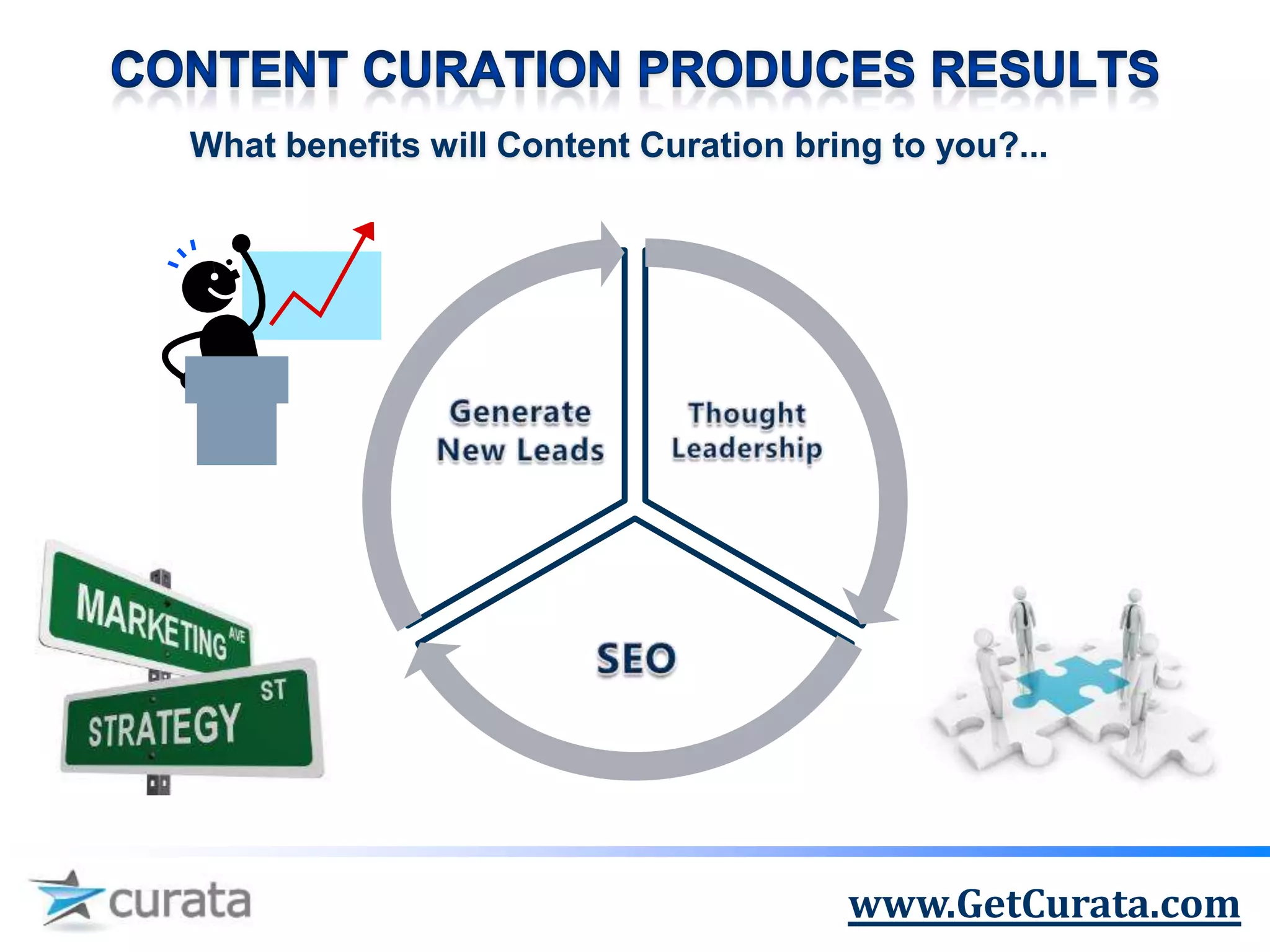 What benefits will Content Curation bring to you?...




                                       www.GetCurata.com
 