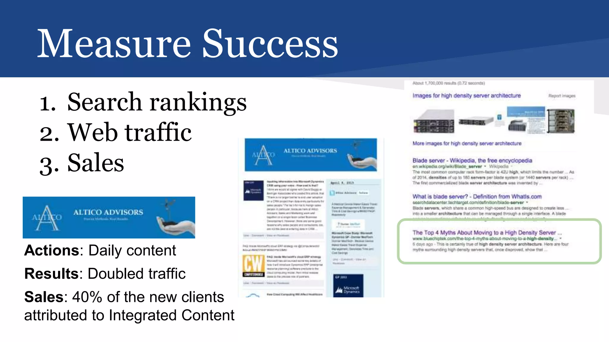 Measure Success
1. Search rankings
2. Web traffic
3. Sales
Actions: Daily content
Results: Doubled traffic
Sales: 40% of the new clients
attributed to Integrated Content
 