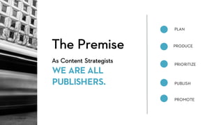 The Premise
As Content Strategists
WE ARE ALL
PUBLISHERS.
PLAN
PUBLISH
PRODUCE
PROMOTE
PRIORITIZE
 