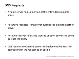 DNS Requests A name server holds a portion of the entire domain name space  Recursive requests  - first server pursues the client to another server  Iterative – server refers the client to another server and client pursues the query DNS requires most name servers to implement the iterative approach with the request as an option  Sanjoy Sanyal:www.itforintelligentfolks.blogspot.com 