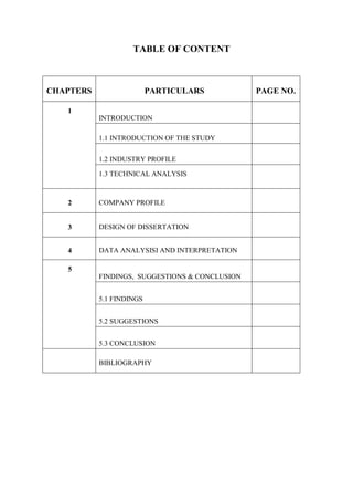 TABLE OF CONTENT
CHAPTERS PARTICULARS PAGE NO.
1
INTRODUCTION
1.1 INTRODUCTION OF THE STUDY
1.2 INDUSTRY PROFILE
1.3 TECHNICAL ANALYSIS
2 COMPANY PROFILE
3 DESIGN OF DISSERTATION
4 DATA ANALYSISI AND INTERPRETATION
5
FINDINGS, SUGGESTIONS & CONCLUSION
5.1 FINDINGS
5.2 SUGGESTIONS
5.3 CONCLUSION
BIBLIOGRAPHY
 