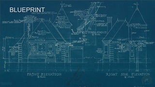 BLUEPRINT
 