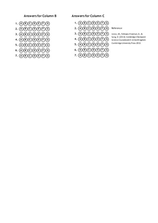 Answers for Column B Answers for Column C
Reference:
Jones, M., Fellowes-Freeman,D., &
Sang, D. (2013). Cambridge Checkpoint
Science Coursebook 8.UnitedKingdom:
CambridgeUniversity Press 2013.
1.
2.
3.
4.
5.
6.
7.
1.
2.
3.
4.
5.
6.
7.
A B C D E F G
A B C D E F G
A B C D E F G
A B C D E F G
A B C D E F G
A B C D E F G
A B C D E F G
A B C D E F G
A B C D E F G
A B C D E F G
A B C D E F G
A B C D E F G
A B C D E F G
A B C D E F G
 