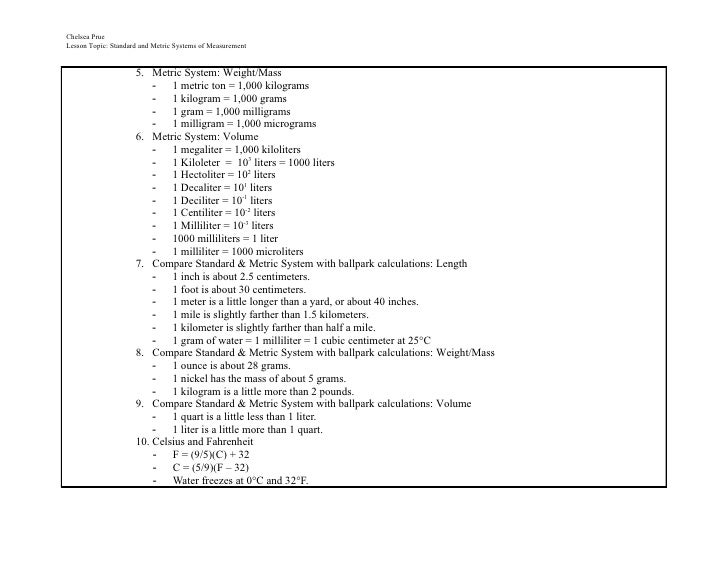 pints in ounces fluid 9 Content Lesson Plan 1 Audio Organizer: pints in ounces fluid 9 Content Lesson Plan 1 Audio Organizer: