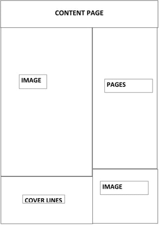CONTENT PAGE
IMAGE
PAGES
COVER LINES
IMAGE
 