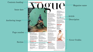 Magazine name
Article
Description
Cover Credits
Contents heading
Issue date
Anchoring image
Page number
Section
 
