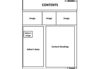 CONTENTS
Editor’s Note
Editor’s
Image
Image Image Image
Content Headings
Header
Footer
 
