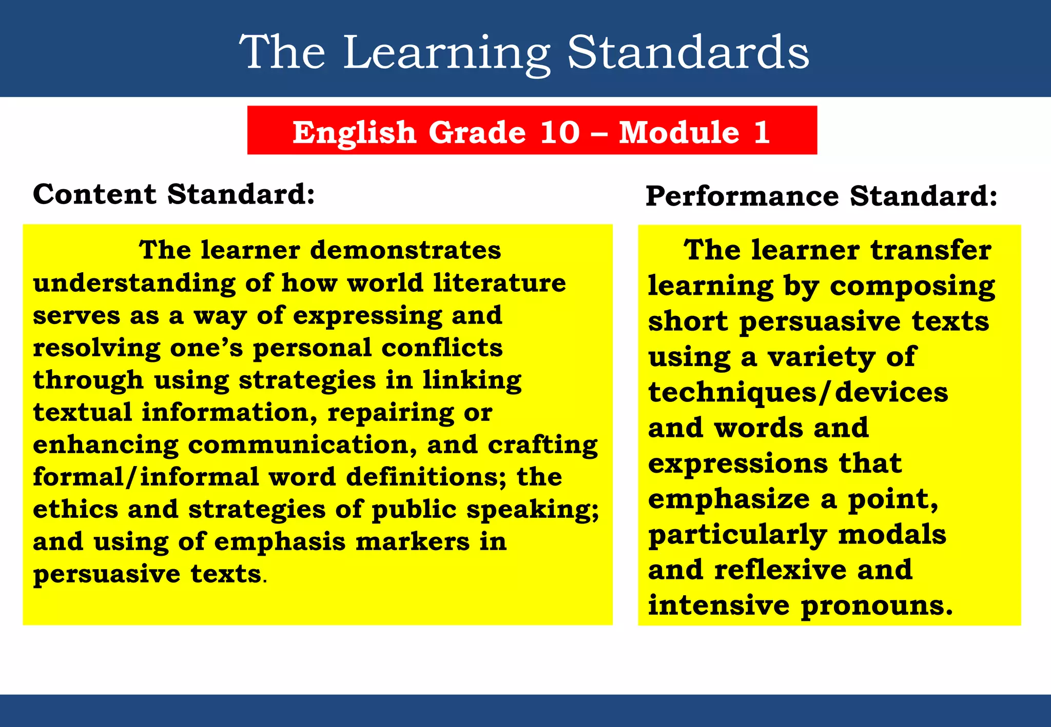 The Learning Standards
English Grade 10 – Module 1
Content Standard:
The learner demonstrates
understanding of how world literature
serves as a way of expressing and
resolving one’s personal conflicts
through using strategies in linking
textual information, repairing or
enhancing communication, and crafting
formal/informal word definitions; the
ethics and strategies of public speaking;
and using of emphasis markers in
persuasive texts.
The learner transfer
learning by composing
short persuasive texts
using a variety of
techniques/devices
and words and
expressions that
emphasize a point,
particularly modals
and reflexive and
intensive pronouns.
Performance Standard:
 