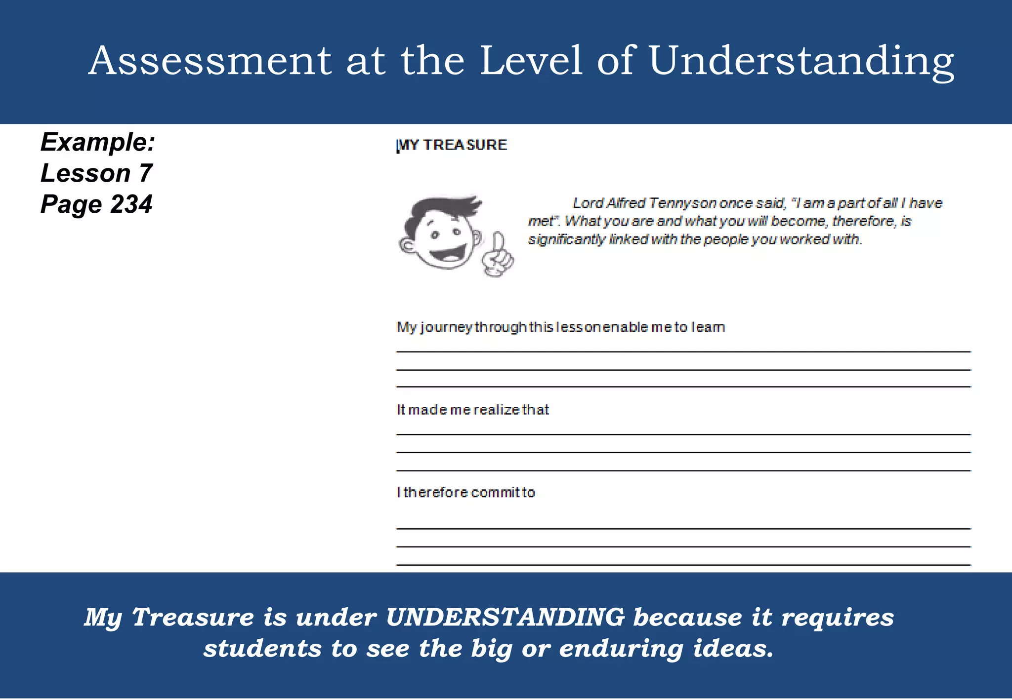 Example:
Lesson 7
Page 234
Assessment at the Level of Understanding
My Treasure is under UNDERSTANDING because it requires
students to see the big or enduring ideas.
 
