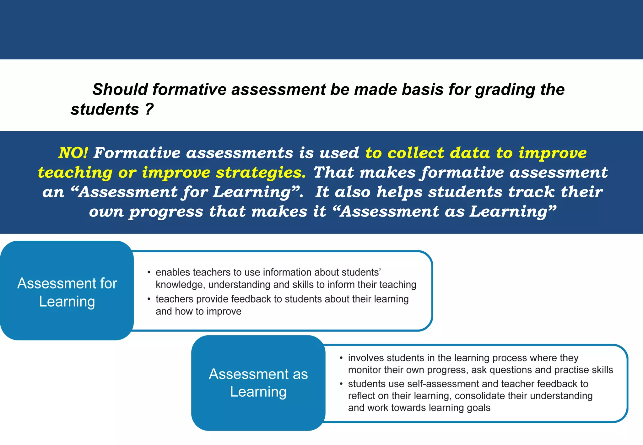 Should formative assessment be made basis for grading the
students ?
NO! Formative assessments is used to collect data to improve
teaching or improve strategies. That makes formative assessment
an “Assessment for Learning”. It also helps students track their
own progress that makes it “Assessment as Learning”
 