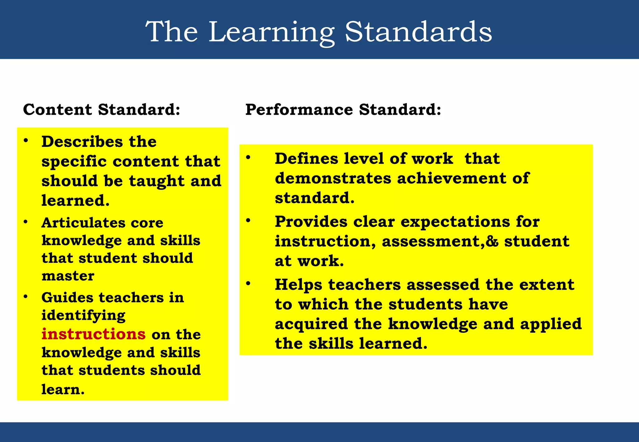 The Learning Standards
Content Standard:
• Describes the
specific content that
should be taught and
learned.
• Articulates core
knowledge and skills
that student should
master
• Guides teachers in
identifying
instructions on the
knowledge and skills
that students should
learn.
Performance Standard:
• Defines level of work that
demonstrates achievement of
standard.
• Provides clear expectations for
instruction, assessment,& student
at work.
• Helps teachers assessed the extent
to which the students have
acquired the knowledge and applied
the skills learned.
 