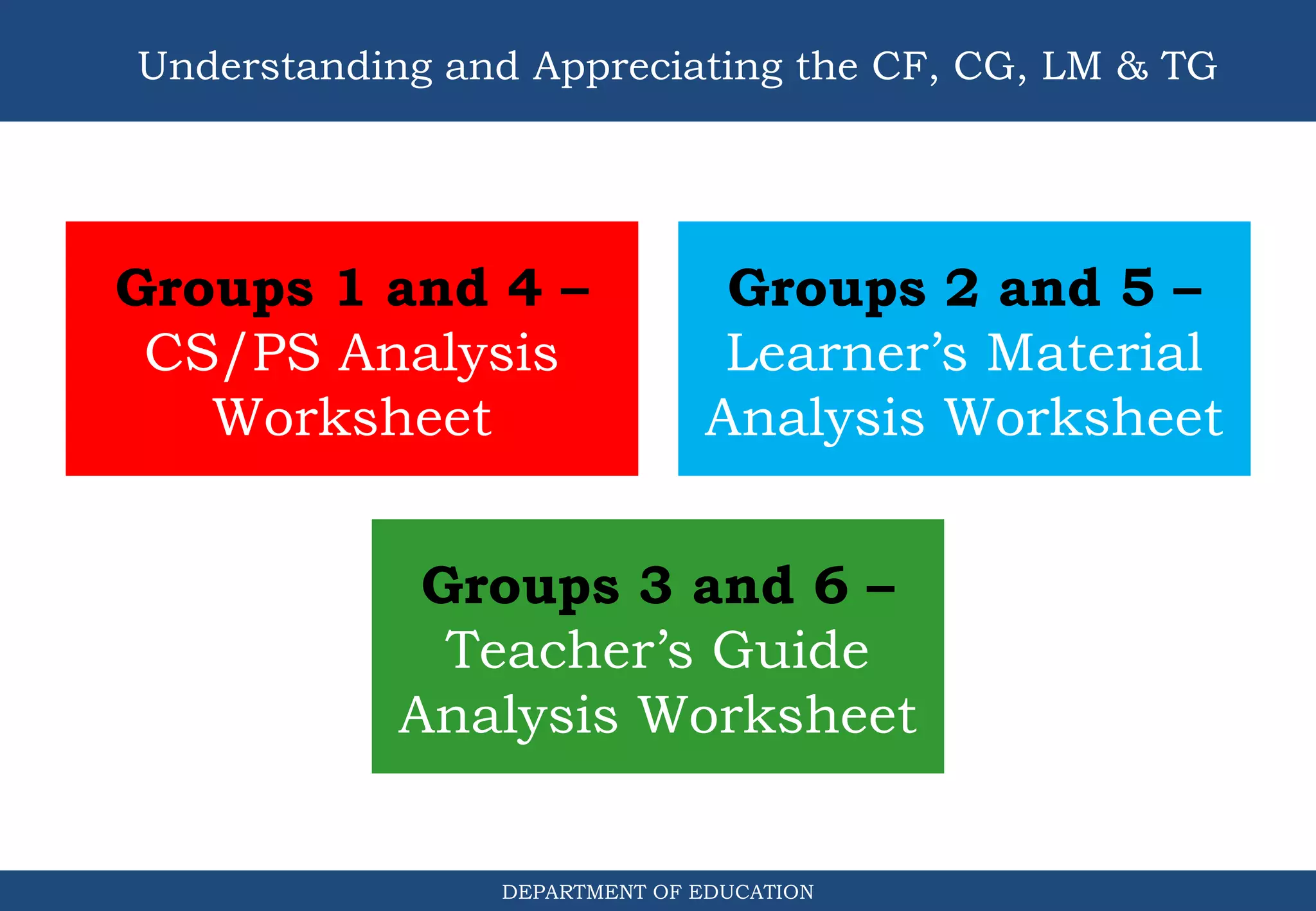 DEPARTMENT OF EDUCATION
Understanding and Appreciating the CF, CG, LM & TG
Groups 1 and 4 –
CS/PS Analysis
Worksheet
Groups 2 and 5 –
Learner’s Material
Analysis Worksheet
Groups 3 and 6 –
Teacher’s Guide
Analysis Worksheet
 