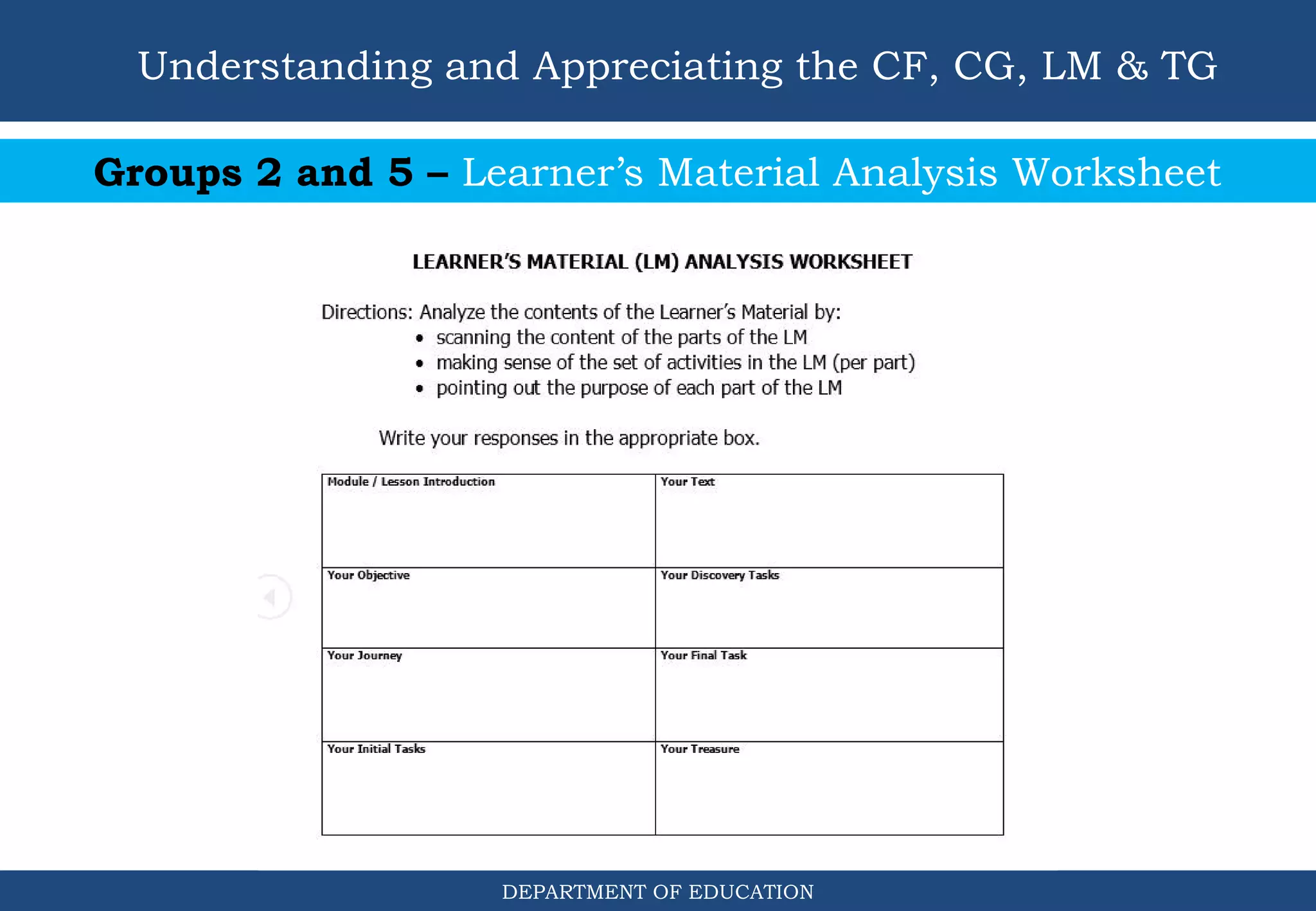 DEPARTMENT OF EDUCATION
Understanding and Appreciating the CF, CG, LM & TG
Groups 2 and 5 – Learner’s Material Analysis Worksheet
 