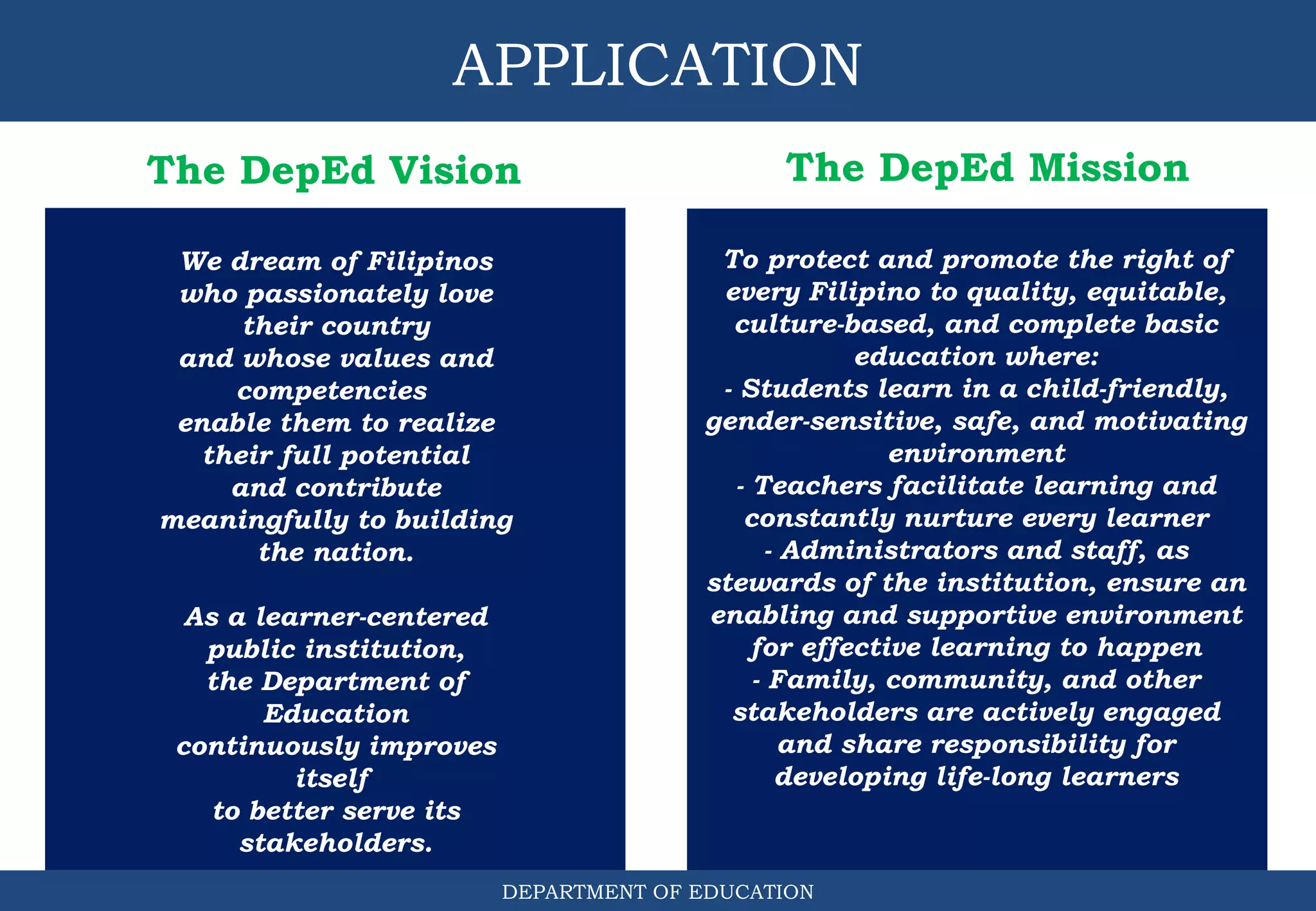 APPLICATION
DEPARTMENT OF EDUCATION
We dream of Filipinos
who passionately love
their country
and whose values and
competencies 
enable them to realize
their full potential
and contribute
meaningfully to building
the nation.
As a learner-centered
public institution,
the Department of
Education
continuously improves
itself 
to better serve its
stakeholders.
To protect and promote the right of
every Filipino to quality, equitable,
culture-based, and complete basic
education where:
- Students learn in a child-friendly,
gender-sensitive, safe, and motivating
environment
- Teachers facilitate learning and
constantly nurture every learner
- Administrators and staff, as
stewards of the institution, ensure an
enabling and supportive environment
for effective learning to happen
- Family, community, and other
stakeholders are actively engaged
and share responsibility for
developing life-long learners
The DepEd Vision The DepEd Mission
 