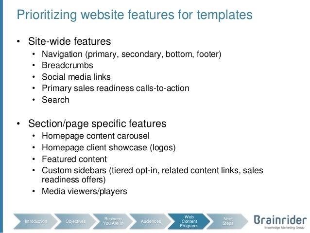 website content template