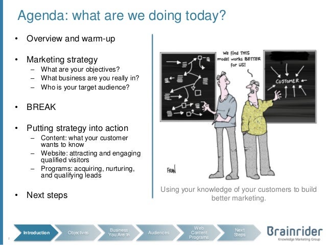 b2b content website lead generation planning workshop template workshop plan template