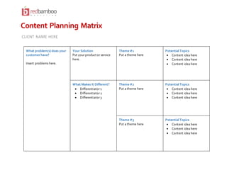 Content Planning Matrix
CLIENT NAME HERE
What problem(s)does your
customerhave?
Insert problems here.
Your Solution
Put your productor service
here.
Theme #1
Put a theme here
Potential Topics
 Content ideahere
 Content ideahere
 Content ideahere
What Makes It Different?
 Differentiator1
 Differentiator2
 Differentiator3
Theme #2
Put a theme here
Potential Topics
 Content ideahere
 Content ideahere
 Content ideahere
Theme #3
Put a theme here
Potential Topics
 Content ideahere
 Content ideahere
 Content ideahere
 
