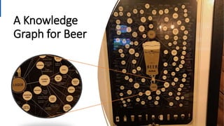 A Knowledge
Graph for Beer
 