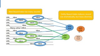 KGID:
T678 KGID:
P256
9
KGID:
C987 KGID:
E123
 