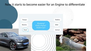 Now it starts to become easier for an Engine to differentiate
 