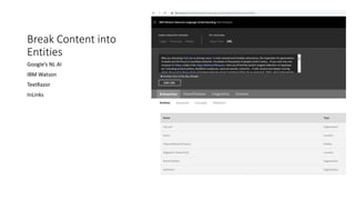 Break Content into
Entities
Google’s NL AI
IBM Watson
TextRazor
InLinks
 