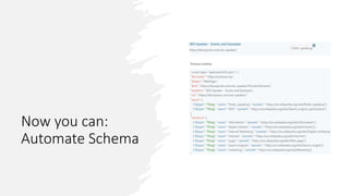 Now you can:
Automate Schema
 