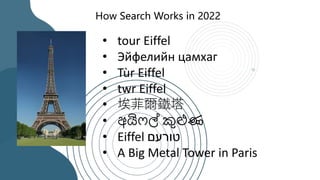 How Search Works in 2022
• tour Eiffel
• Эйфелийн цамхаг
• Tùr Eiffel
• twr Eiffel
• 埃菲爾鐵塔
• අයිෆල් කුළුණ
• Eiffel ‫טורעם‬
• A Big Metal Tower in Paris
 