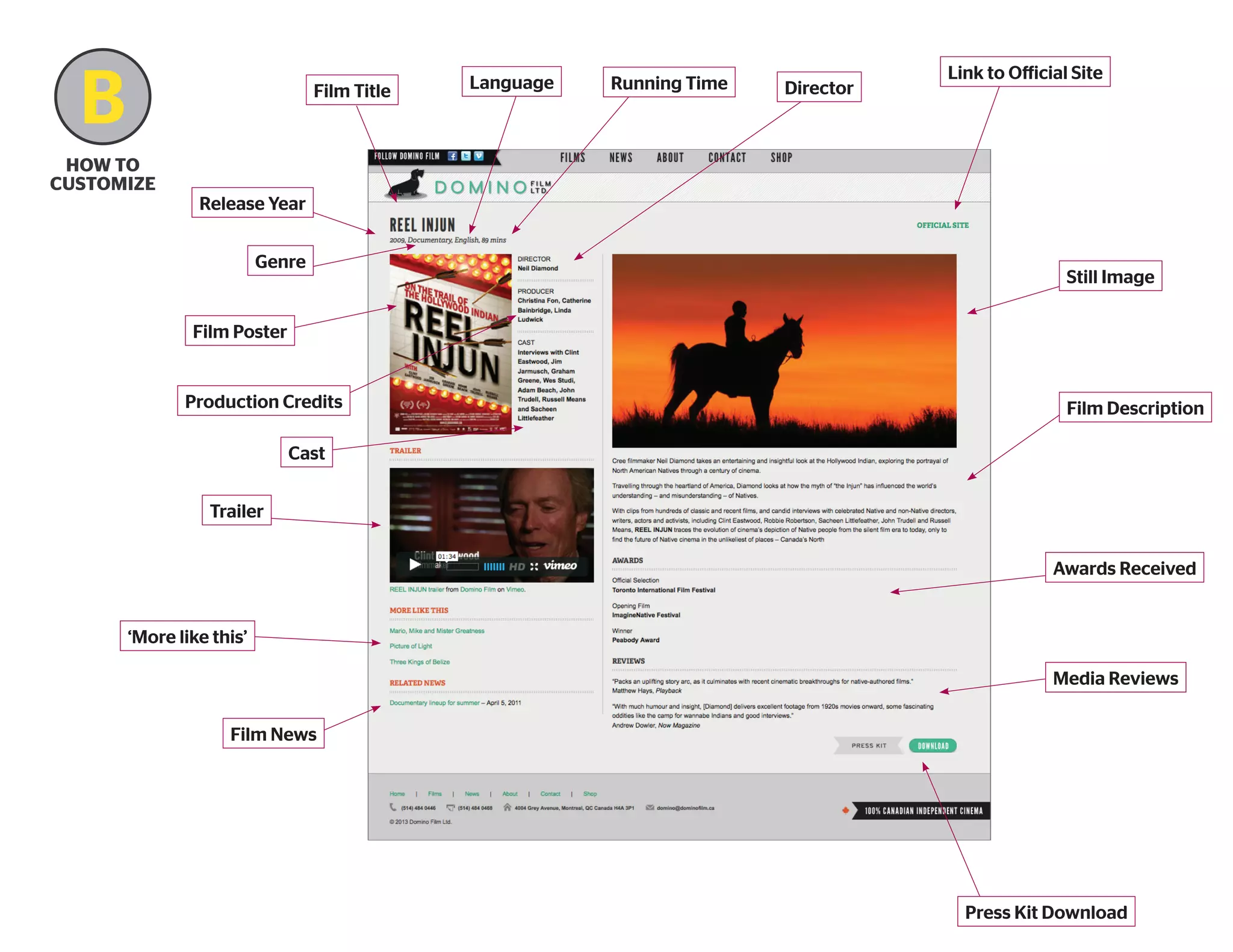 B

Film Title

how to
Customize

Language

Running Time

Director

Link to Official Site

Release Year
Genre

Still Image

Film Poster

Production Credits

Film Description

Cast
Trailer
Awards Received

‘More like this’
Media Reviews
Film News

Press Kit Download

 