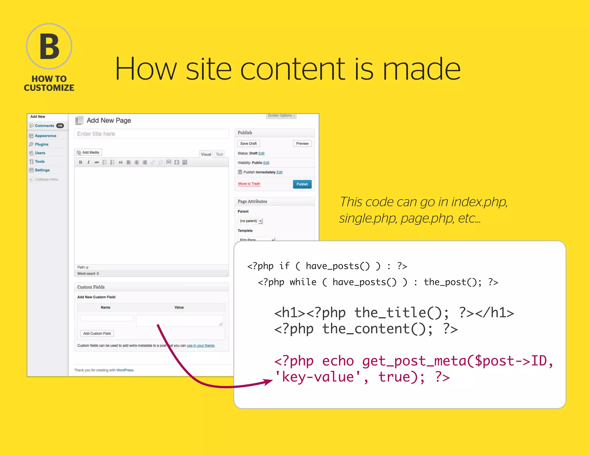 B
how to
Customize

How site content is made

This code can go in index.php,
single.php, page.php, etc...
?php if ( have_posts() ) : ?
?php while ( have_posts() ) : the_post(); ?

				
	 h1?php the_title(); ?/h1
	 ?php the_content(); ?
	
?php echo get_post_meta($post-ID,
'key-value', true); ?

 