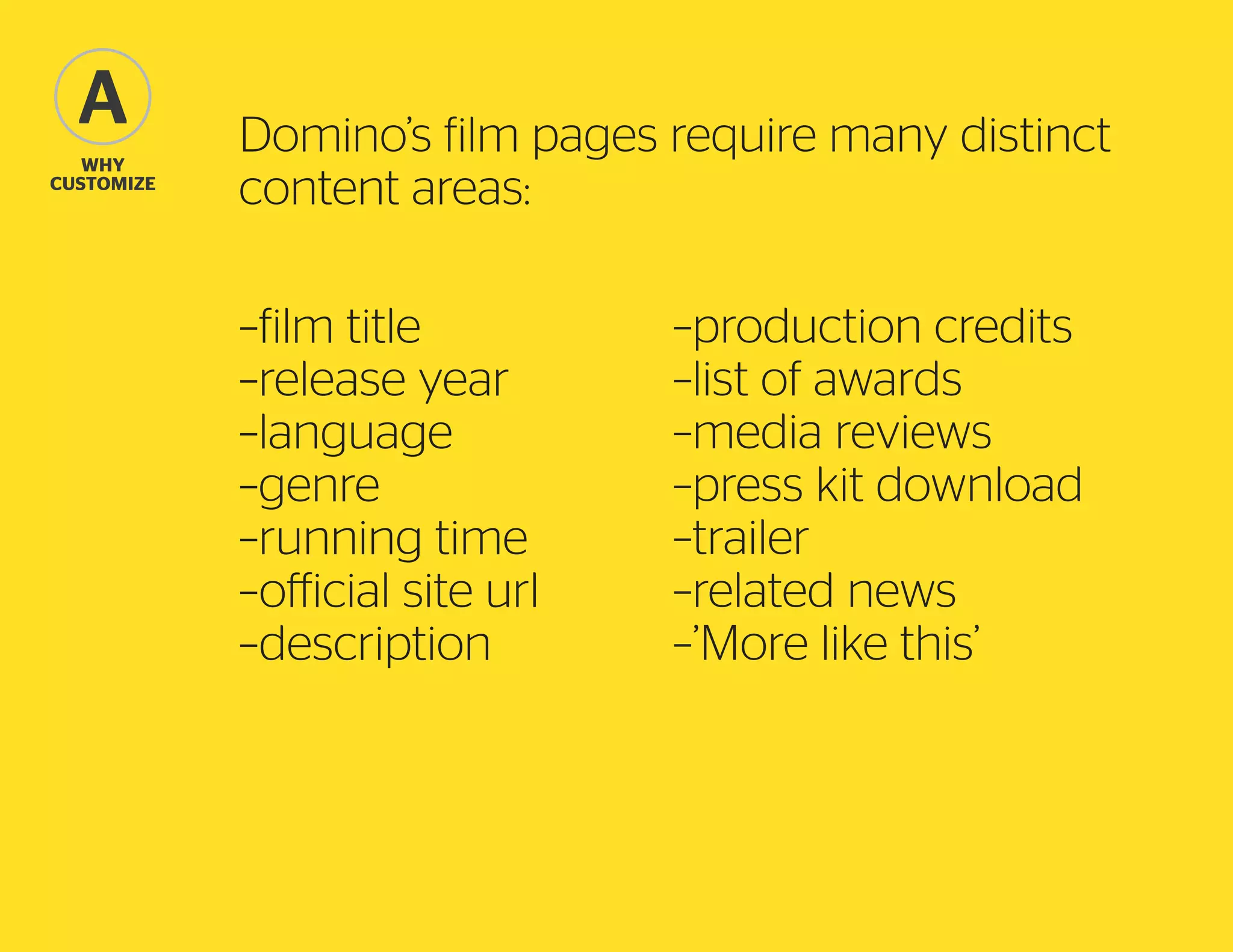 A
Why
Customize

Domino’s film pages require many distinct
content areas:
–film title
–release year
–language
–genre
–running time
–official site url
–description

–production credits
–list of awards
–media reviews
–press kit download
–trailer
–related news
–’More like this’

 