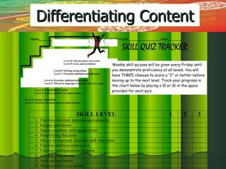 Differentiating Content 