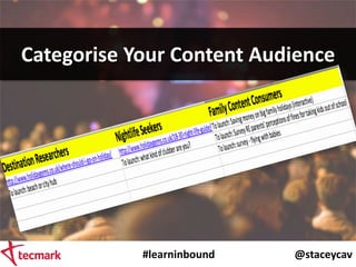 #learninbound @staceycav
Categorise Your Content Audience
 