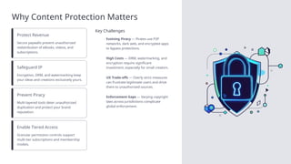 Comprehensive Digital Content Protection Strategies and Technologies | PPTX