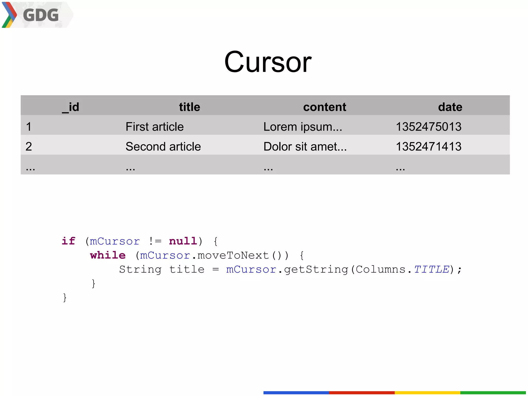Cursor
      _id                title             content           date
1             First article        Lorem ipsum...      1352475013
2             Second article       Dolor sit amet...   1352471413
...           ...                  ...                 ...




      if (mCursor != null) {
          while (mCursor.moveToNext()) {
              String title = mCursor.getString(Columns.TITLE);
          }
      }
 