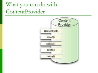 What you can do with
ContentProvider
 