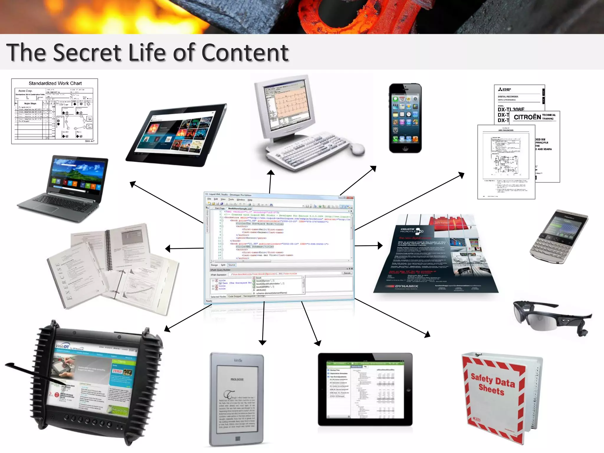 The Secret Life of Content
 