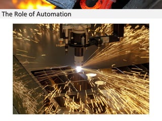 The Role of Automation
 