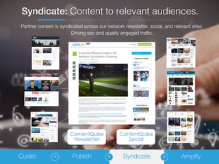 Curate Publish AmplifySyndicate+ ++
Syndicate: Content to relevant audiences.
Partner content is syndicated across our network newsletter, social, and relevant sites.
Driving seo and quality engaged traffic.
ContentQube
Newsletter
ContentQube
Social
 
