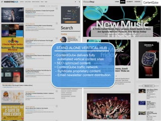 STAND ALONE VERTICAL HUB
• ContentQube delivers fully
automated vertical content sites.
• SEO optimized content.
• ContentQube traffic network.
- Syndicate proprietary content.
- Email newsletter content distribution.
 