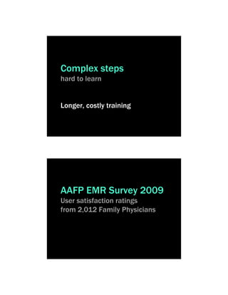 Complex steps
hard to learn


Longer, costly training




AAFP EMR Survey 2009
User satisfaction ratings
from 2,012 Family Physicians
 