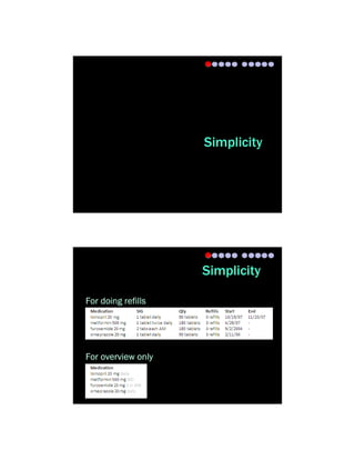 Simplicity




                    Simplicity

For doing refills




For overview only
 