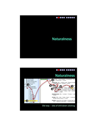 Naturalness




              Naturalness




Old way – lots of drill-down clicking
 